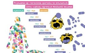 edwa2023_wystawa_tematyczna_page-0005