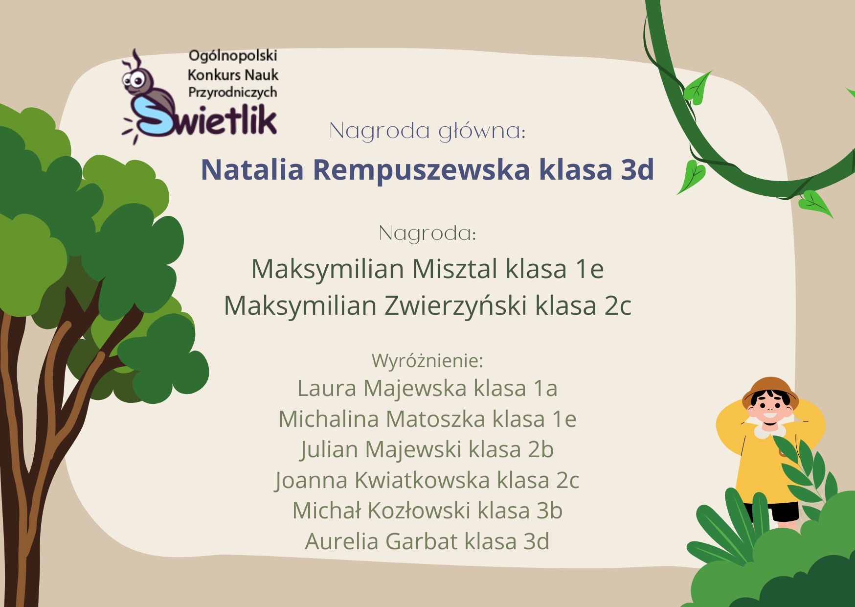 świetlik_2021
