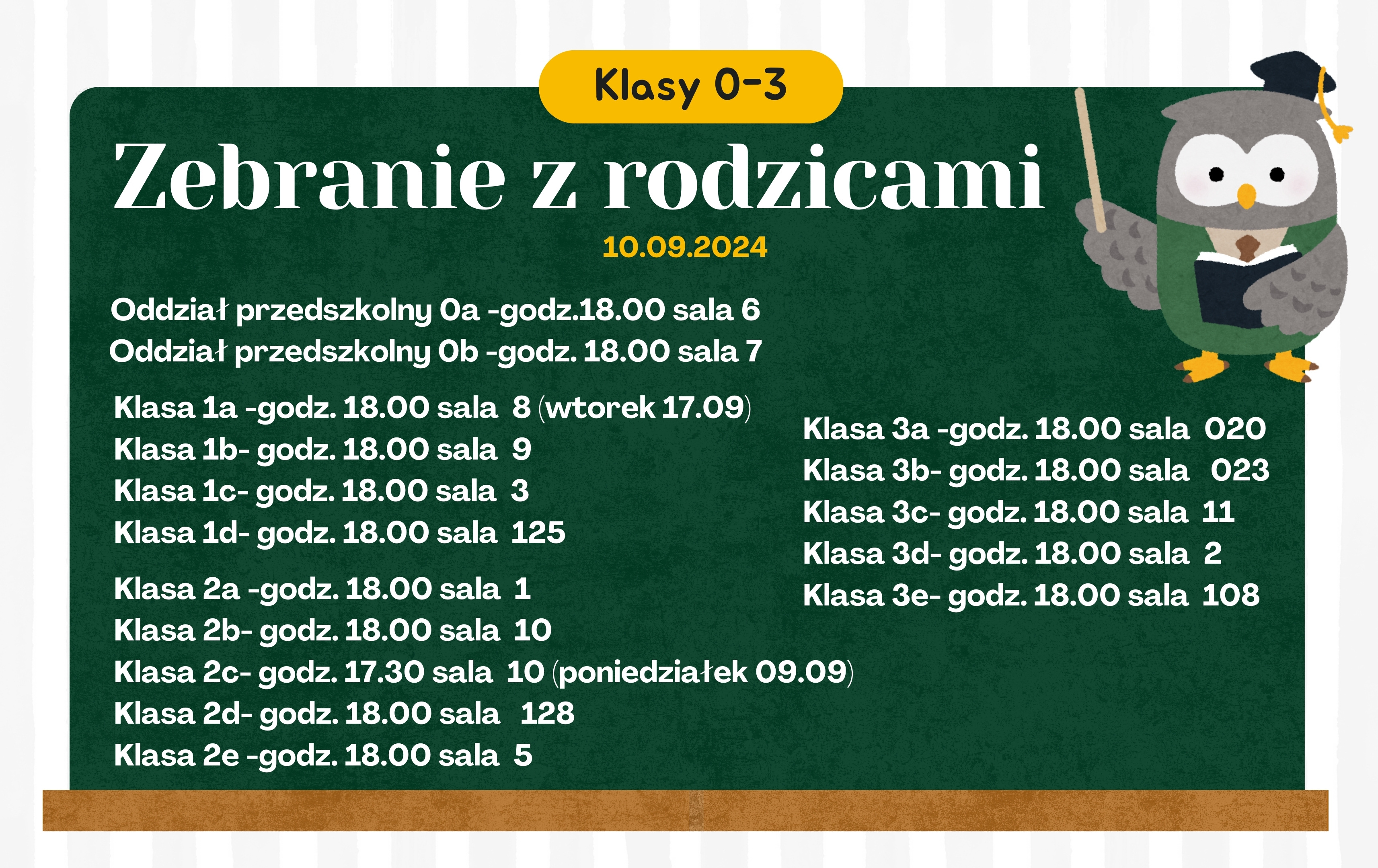 Zebranie 1-3