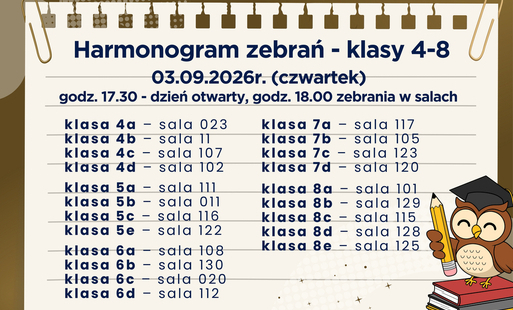 Harmonogram zebrań klasy 4-8
