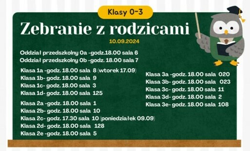 Zdjęcie do Zebranie z rodzicami 0-3