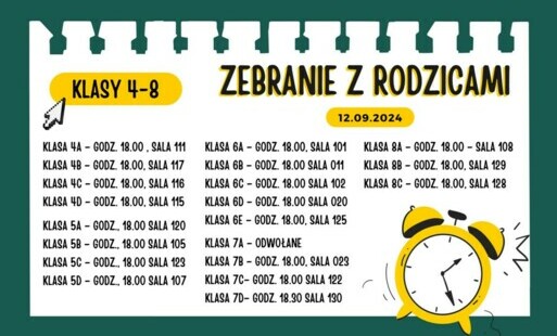 Zdjęcie do Zebranie z rodzicami 4-8