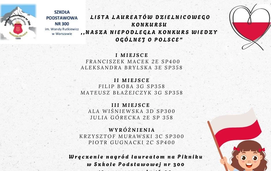 Nasza Niepodległa