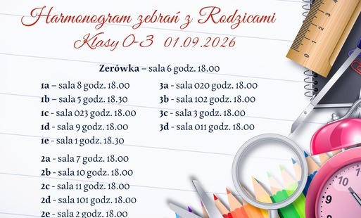 Zebranie z rodzicami Klasy 0-3